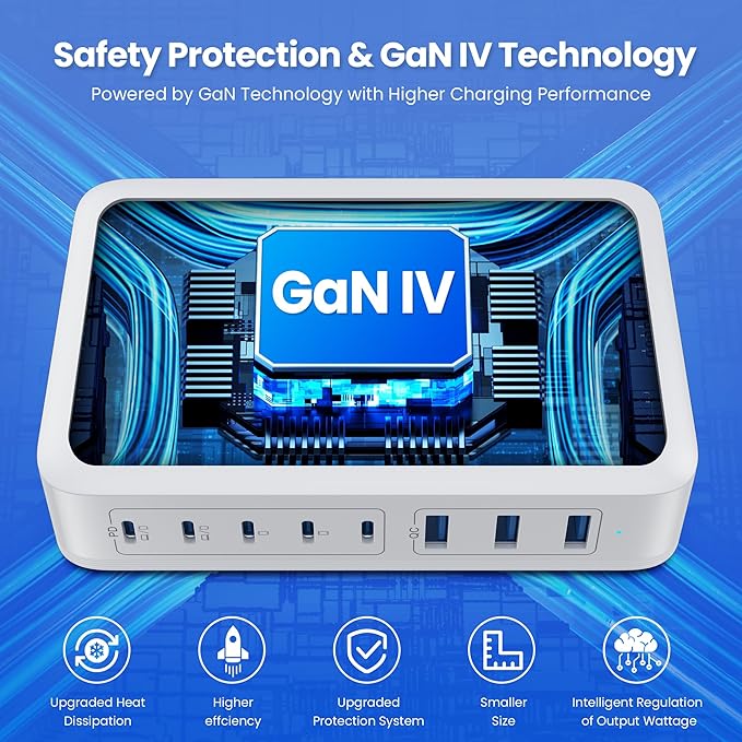 USB C Charger 415W USB C Charger Block, 8-Ports GaN IV Fast Charging Station Hub - Image 6