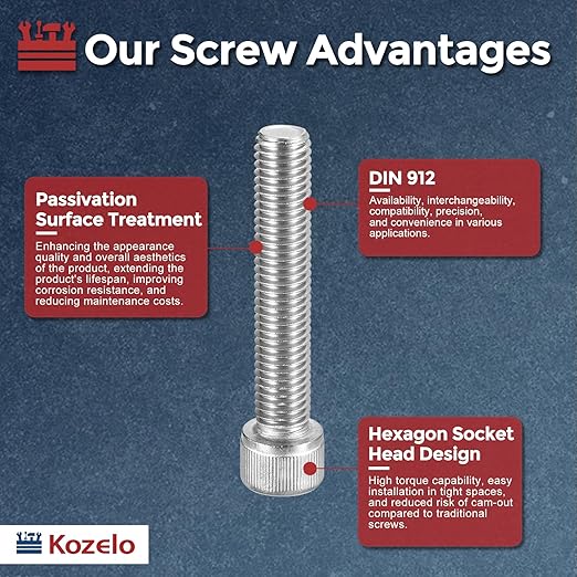 Kozelo 2pcs Socket Head Cap Screws - Image 3