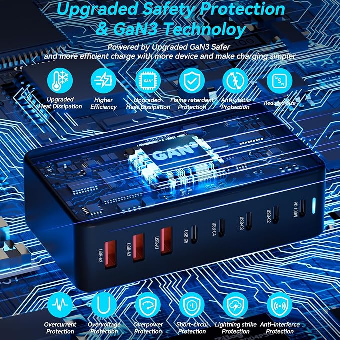 Upgrade USB C Desktop Charger, 320W 8-Port GaN III Fast Charging Station Hub - Image 3