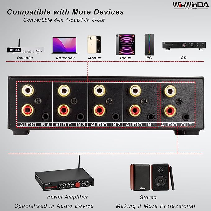 4-in 1-Out RCA 3.5mm AuxAudio Switch Box Audio Converter 4 Channels 1-in 4-Out - Image 7