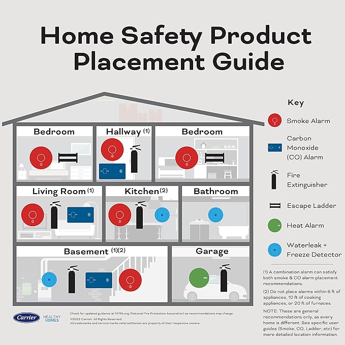 Kidde Smoke & Carbon Monoxide Detector, AA Battery Powered, LED Warning Light - Image 10