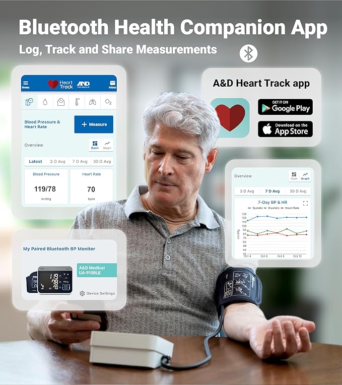A&D Medical Precision Check Pro Blood Pressure Monitor - Image 9
