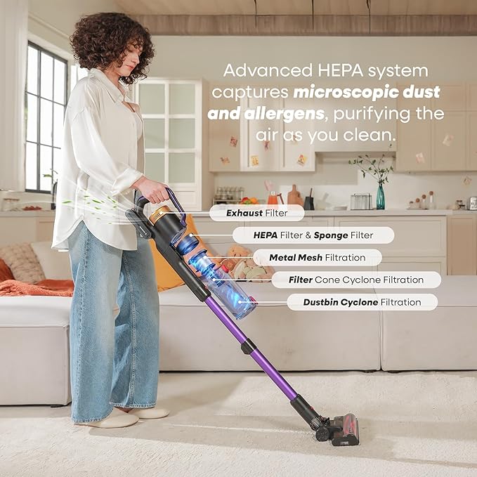 UNINELL HOME UV2 Cordless Vacuum Cleaner, 48000Pa/550W Vacuum Cleaners - Image 7