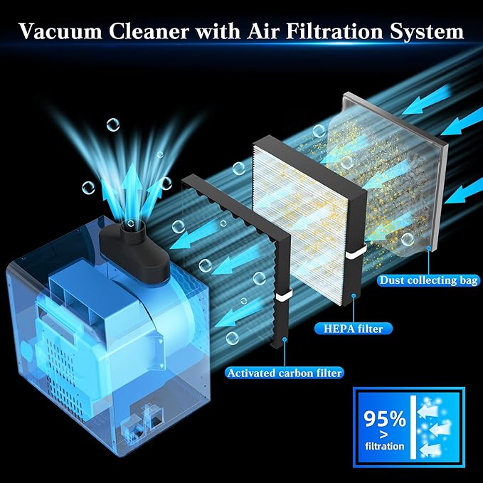 FoxAlien 800W Desktop Dust Collector HFS-800 - Image 3