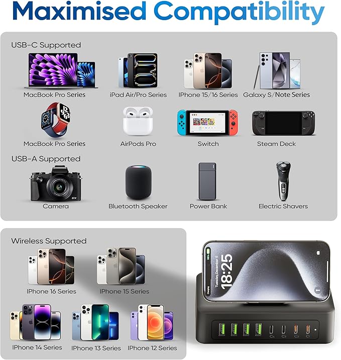 11-in-1 Charging Station USB-C Power Strip, 300W USB C Charger Block, 2AC - Image 7