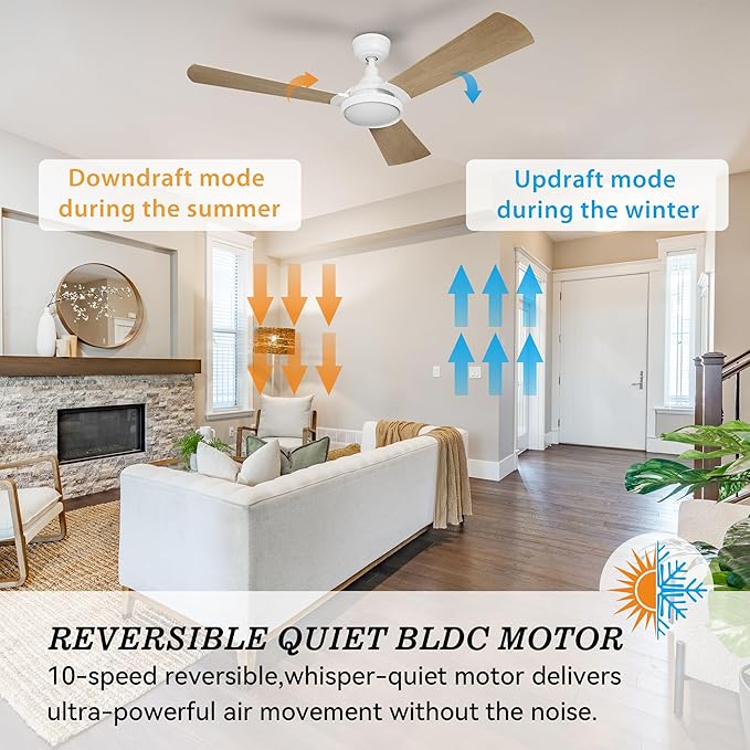 SMAAIR 52 Inch Smart Wifi Ceiling Fans - Image 7