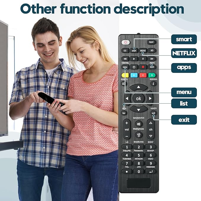 Universal TV Remote Control is Suitable - Image 4