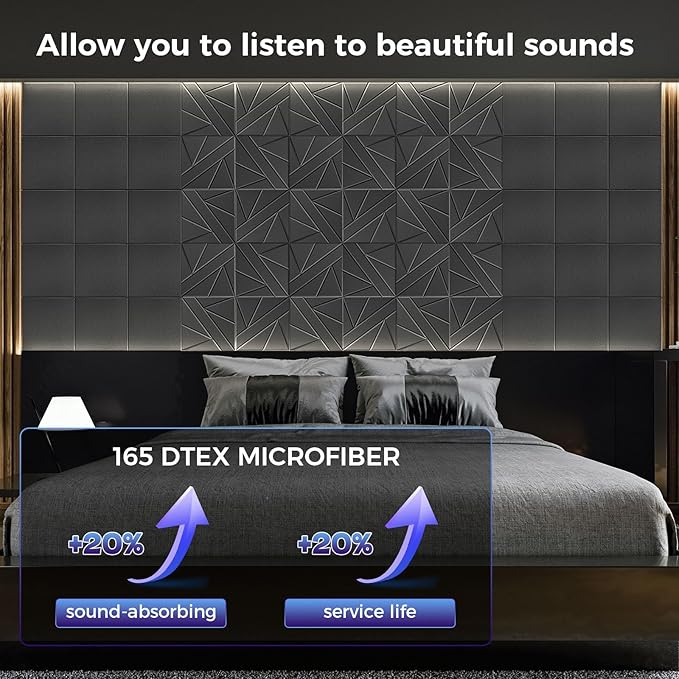 BSHEAD 15 pcs 165dtex Microfiber Acoustic Panels ，Self-Adhesive Soundproof Wall - Image 2