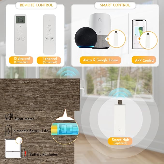 Persilux Smart Motorized Blinds - Image 3