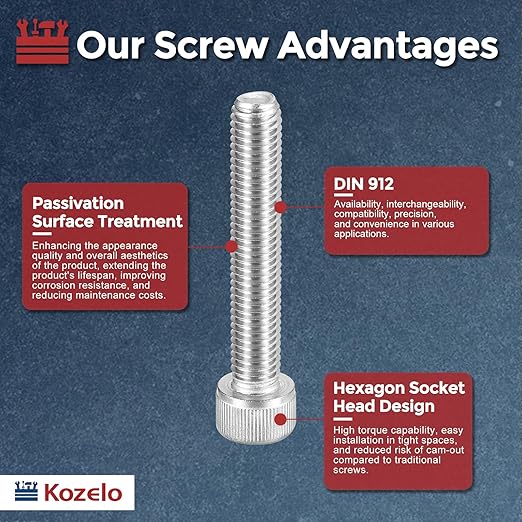 Kozelo 6pcs Socket Head Cap Screws - Image 3