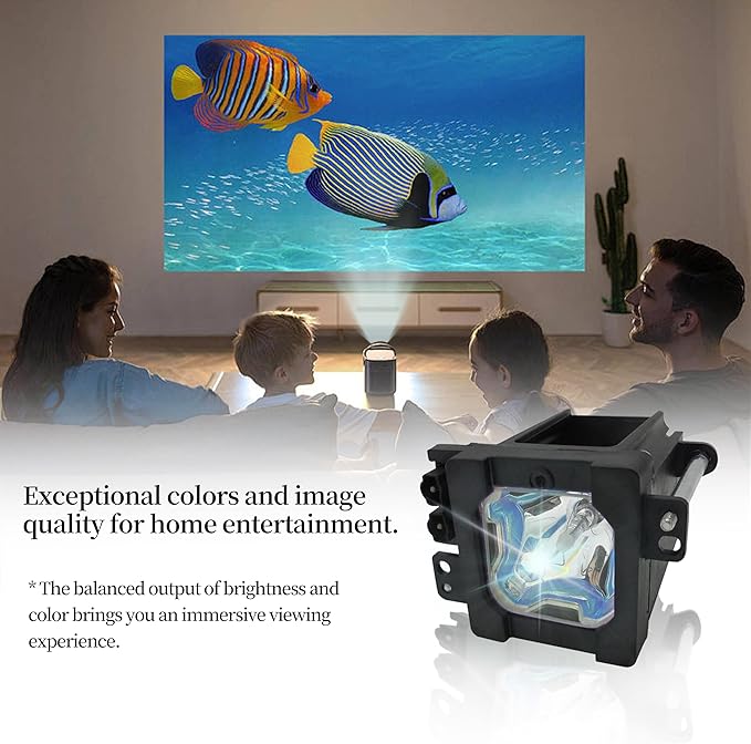 SORNEICDR TS-CL110UAA Replacement Projector Lamp Bulb Compatible - Image 5