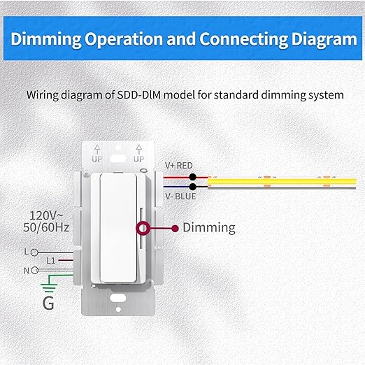 Dimmer and Driver Switch in one, AC120V 96W ON/Off Output Voltage: 24V +/-0.5V - Image 4
