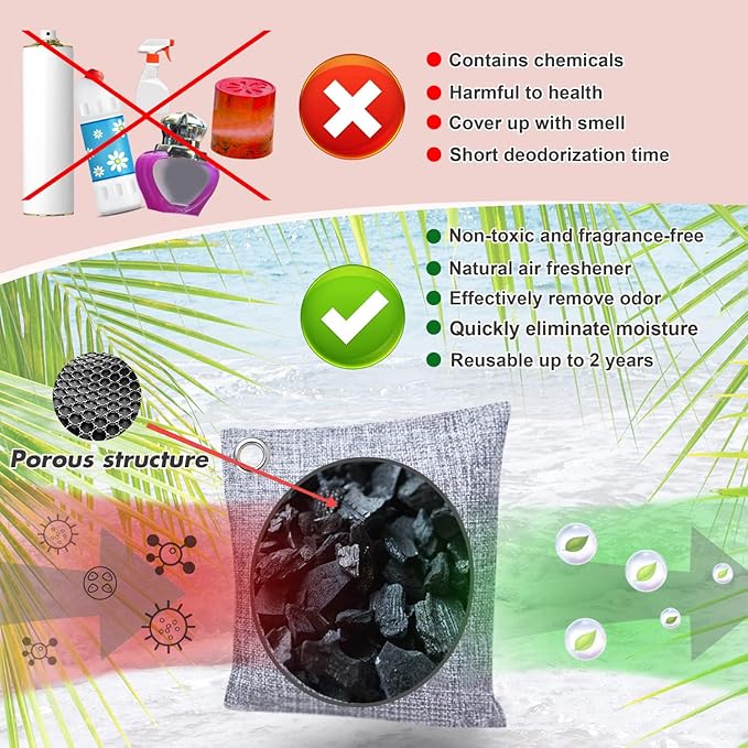 Mayunuo Activated Charcoal Odor Absorber - Image 3
