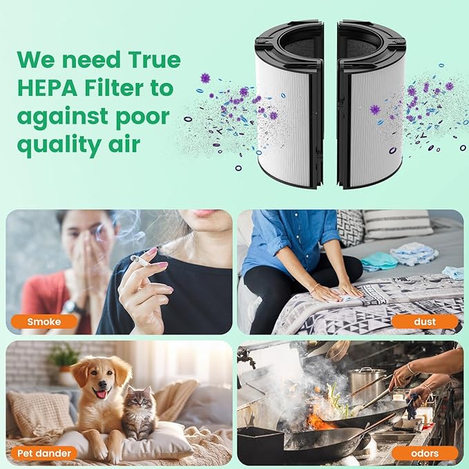 360° Combi 2 in 1 HEPA + Carbon Air Purifier Filter Replacement - Image 4