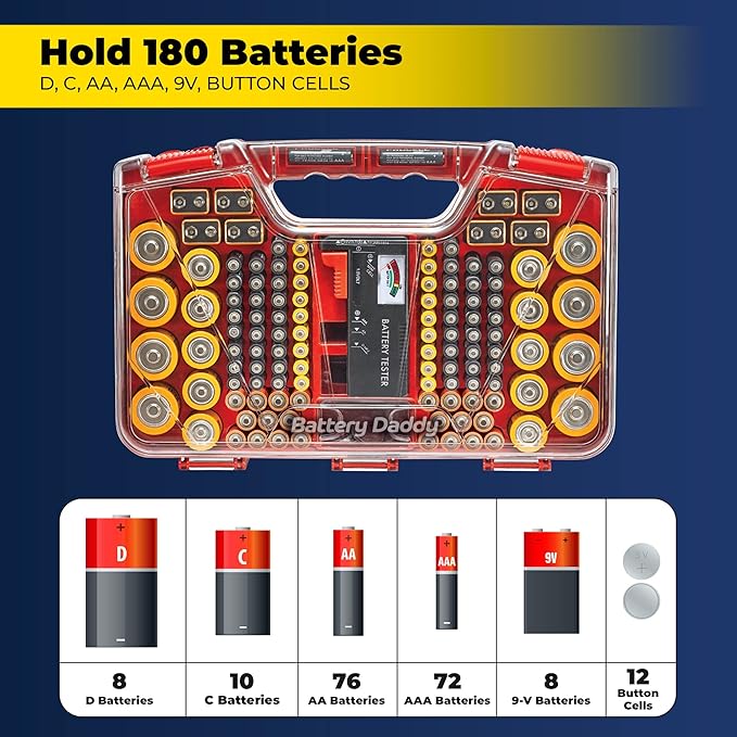 Ontel Battery Daddy Storage & Organizer Case - Image 2