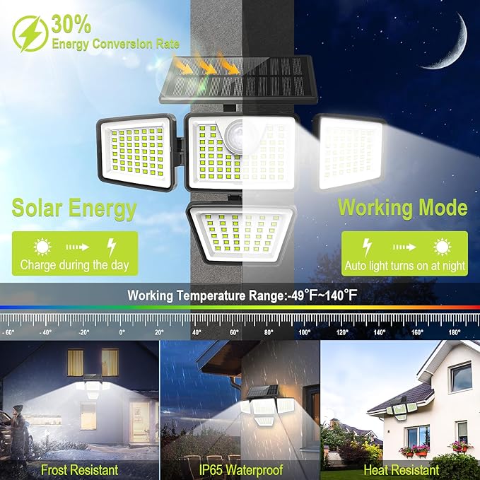 daphino 3000LM Solar Lights Outdoor - Image 2