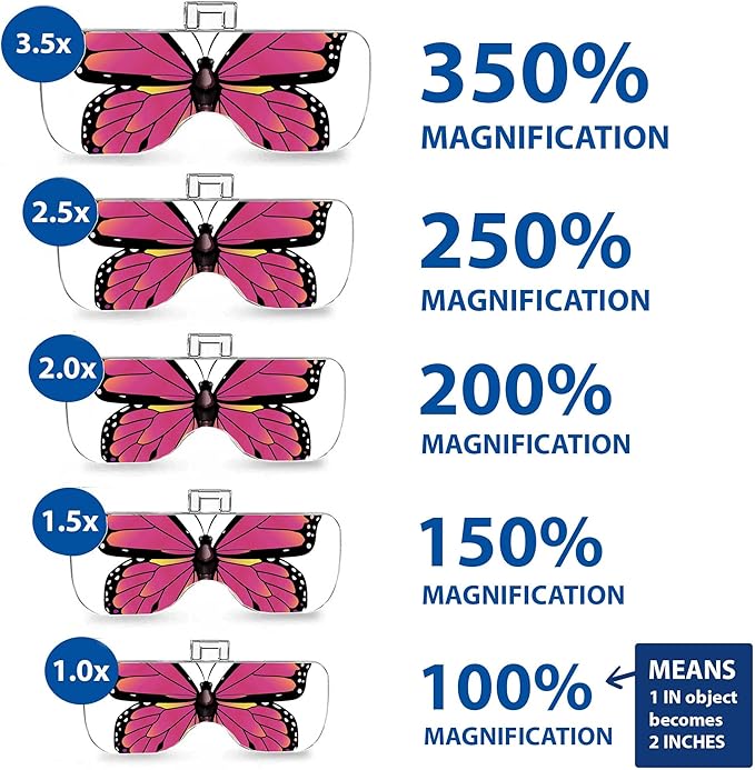 Vision Aid Magnifying Glasses - Image 4