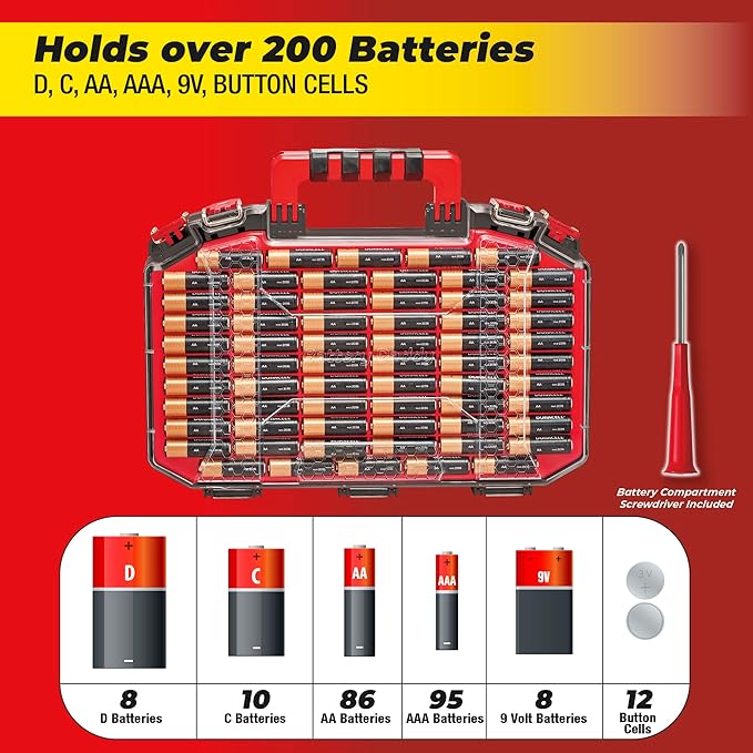 Ontel Battery Daddy Storage & Organizer Case - Image 8