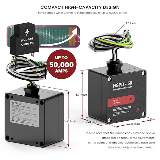 HSPD Square Whole Home Surge Protective Device, Type 1 SPD, Whole House Surge - Image 3
