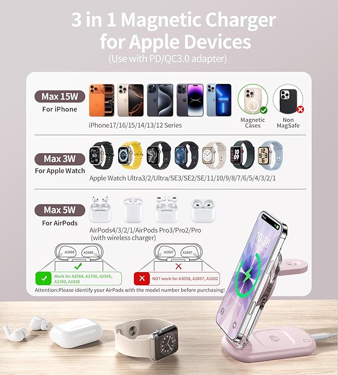 3 in 1 Magnetic Wireless Charging Station - Image 5