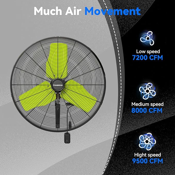 Pro 9500 CFM 24" Outdoor IP44 Waterproof Wall Mount Fan, 3-Speed Oscillating - Image 3