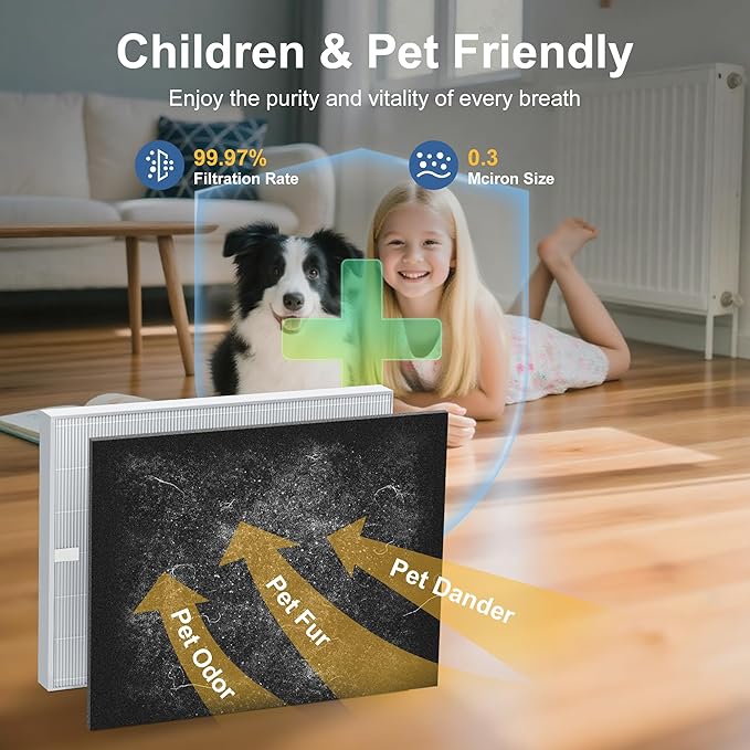 3 Pack AP-1512HH True HEPA Filter Replacement - Image 6