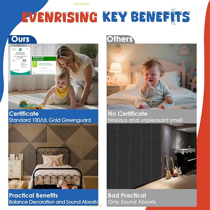 EVENRISING Acoustic Panels 6 Pack, Soundproof Wall Panels 23.6 x 23.6 Inches - Image 6