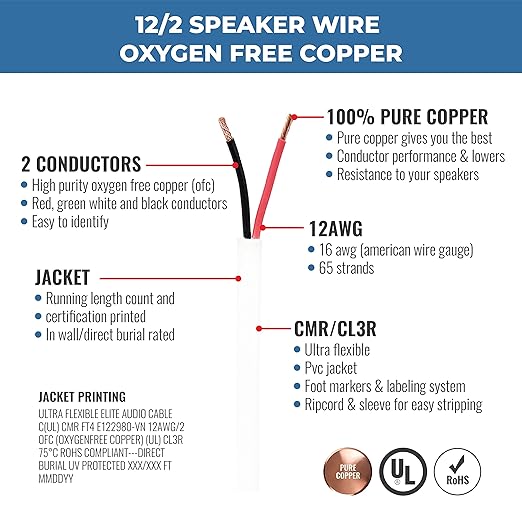 Elite 12/2 Speaker Wire 100ft, UL Listed, - Image 2