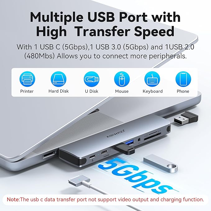 USB C Adapter HDMI Multiport Hub - Image 8