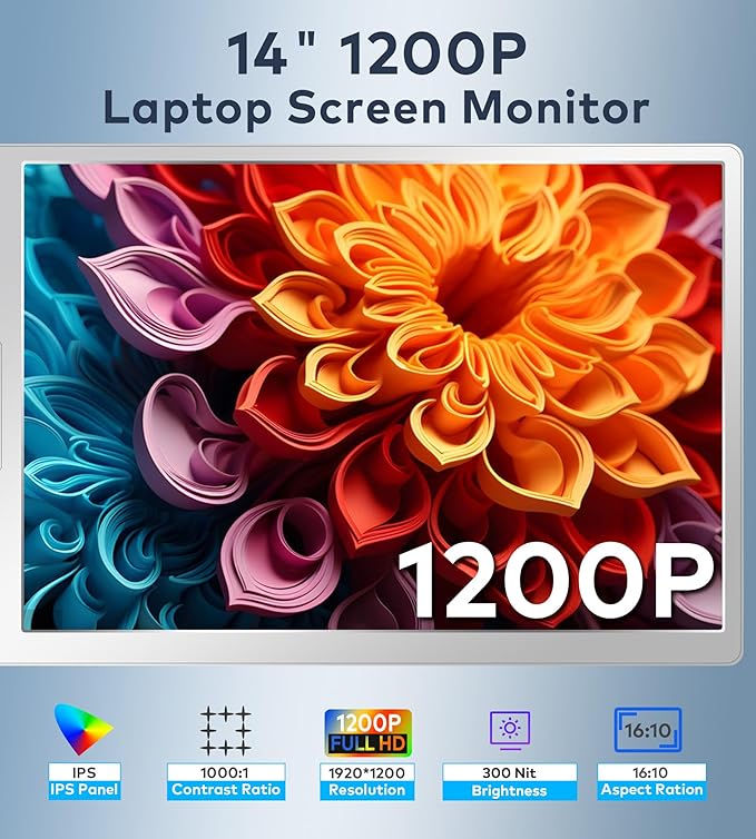 14" Portable Monitor for Laptop Screen Extender, Triple Laptop Monitor Display - Image 2
