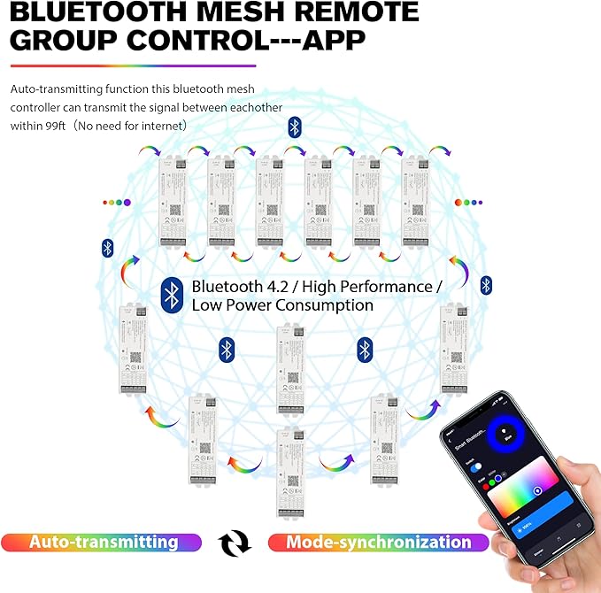 XXK LM053 Bluetooth Mesh 4.2 LED Strip Controller RGB CCT RGBW 5in1 Dimmable - Image 3