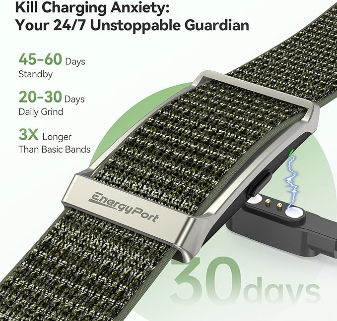 EnergyPort Fitness Tracker, Wearable Health Smart Bracelet Band - Image 5