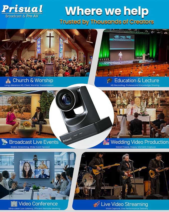 Prisual HDMI PTZ Camera AI Auto-Tracking, 20x Optical Zoom IP USB3.0 PoE HDMI - Image 6