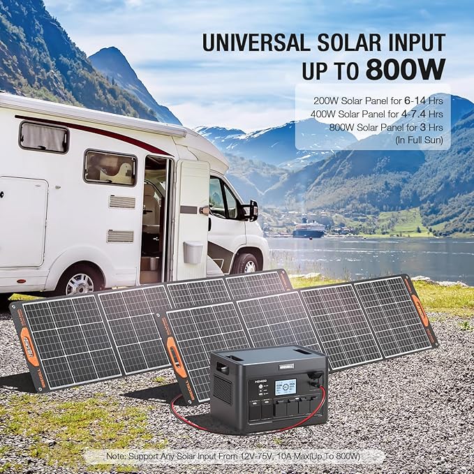Portable Power Station 2400W, 1843Wh LiFePO4 Solar Generator UPS Home Battery - Image 5