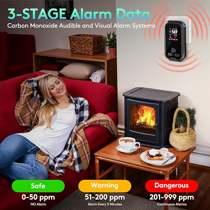 2 Packs, Plug-in Carbon Monoxide Detector, - Image 3