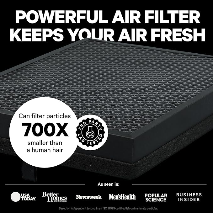 PuroAir 400 Replacement Filter - Image 6