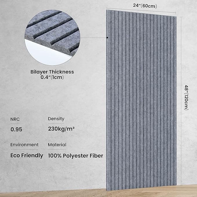 5 Pack Acoustic Panels, Premium Wall Sound Absorbing Panels, Decorative Sound - Image 2