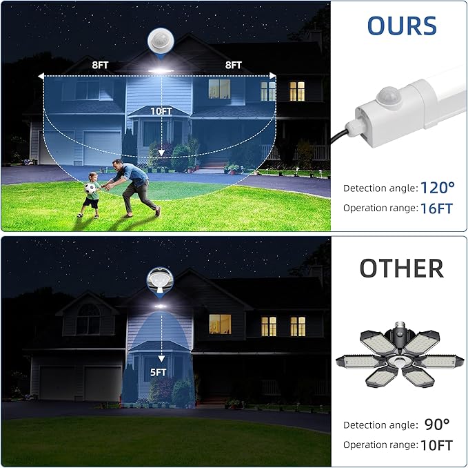 hykolity Solar Powered Shop Light - Image 6