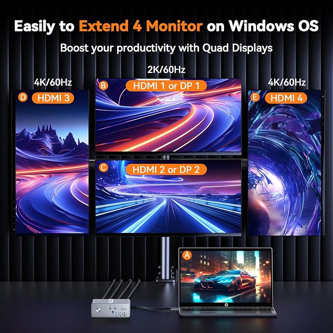 TobenONE Quad Monitor Docking Station - Image 3