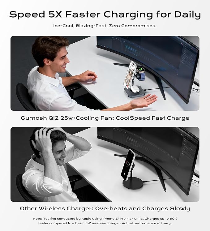 Gumosh Qi2.2 Charging Station for Apple, 25W 3 in 1 Magsafe Charger Stand - Image 4