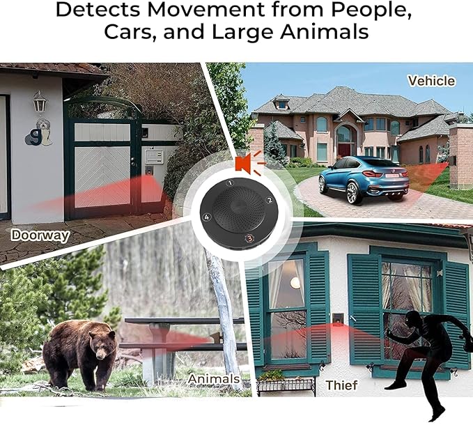 eMACROS Single Base Station Long Range Solar Wireless Driveway Alarm & - Image 4