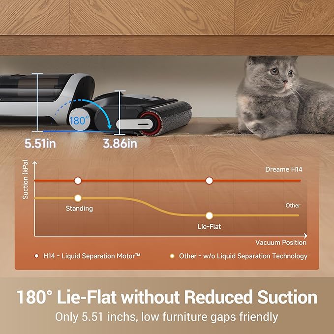 dreame H14 Cordless Vacuum Mop, 180° Lie-Flat Wet Dry Vacuum cleaner, 140°F - Image 4