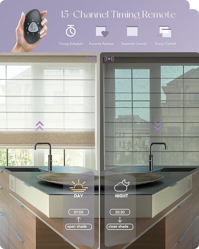 Graywind Smart Roman Shades 20% Blackout Compatible - Image 5