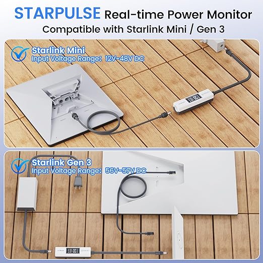 Starlink Power Monitor for Mini & Gen 3, Real-Time Power Meter Tester - Image 2