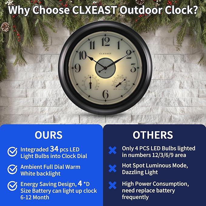 CLXEAST Illuminated Indoor Outdoor Clocks Waterproof 18 inch - Image 5