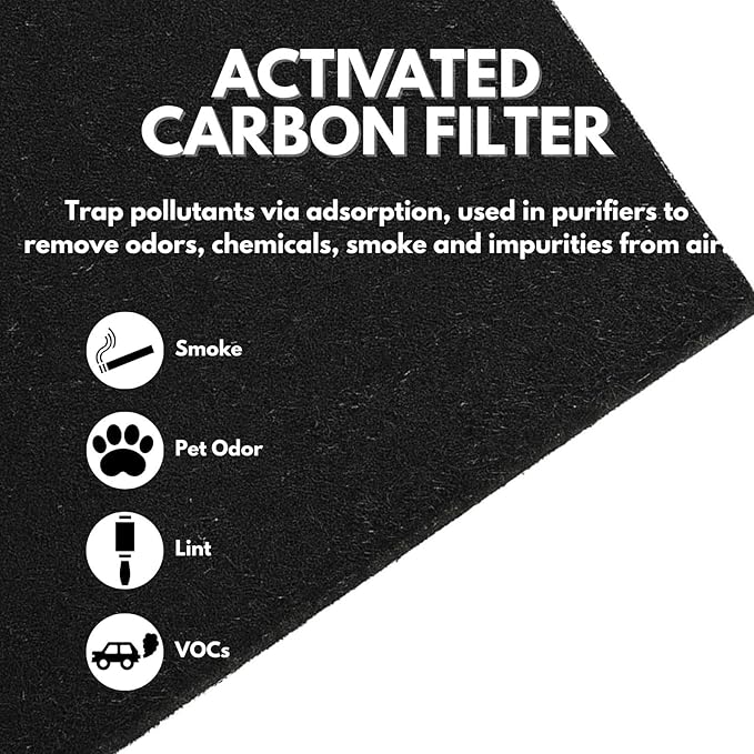 Nispira True HEPA Filter Replacement Set Compatible - Image 6