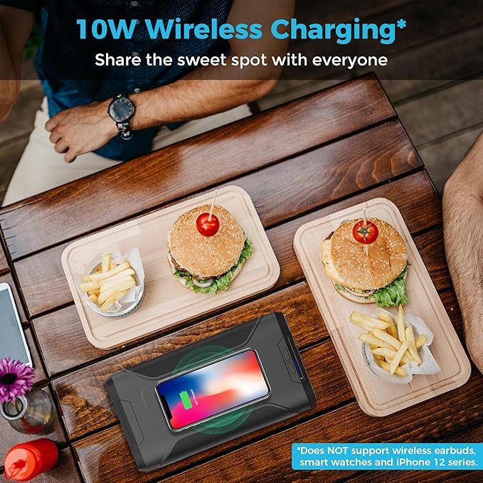 Renogy 72000mAh 266Wh 12v Power Bank - Image 7