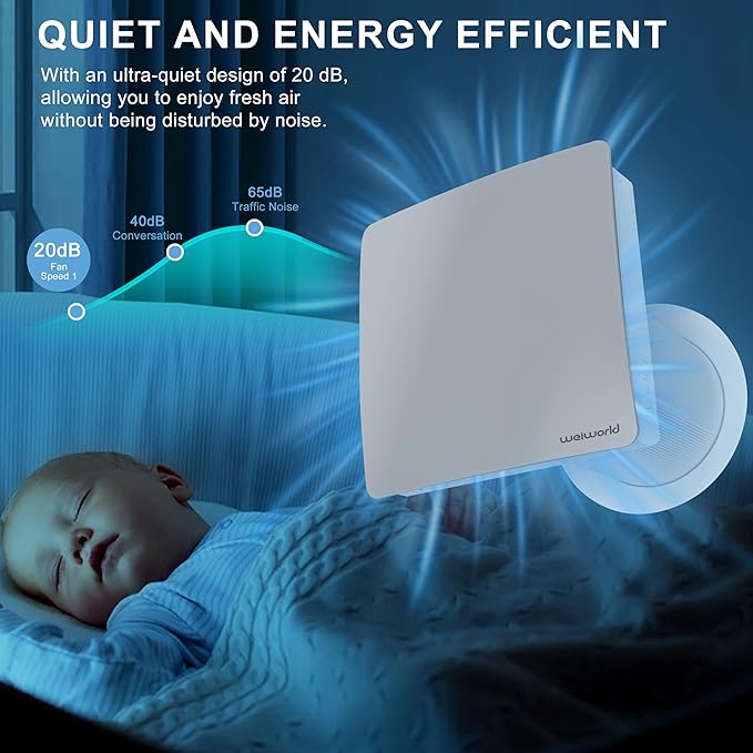 Weiworld Through the Wall HEPA Ventilation Fan- Ultra Quiet EC Motor Wall Vent - Image 6