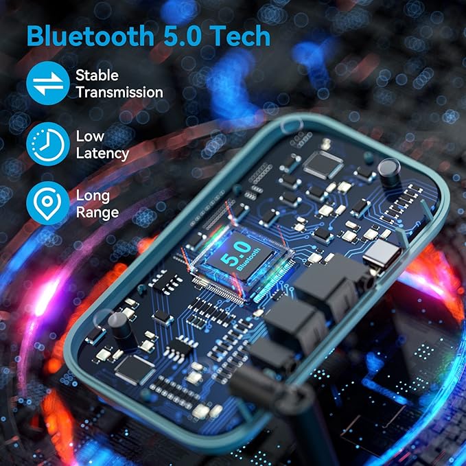 SOOMFON Bluetooth Transmitter for TV 3-in-1 Bluetooth 5.0 Transmitter Receiver - Image 4