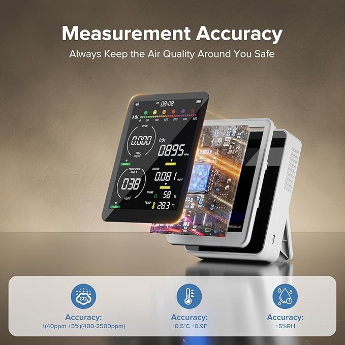 16 in 1 Air Quality Monitor Indoor 9 +7 AQI Alerts, CO2 Monitor Air Quality - Image 2